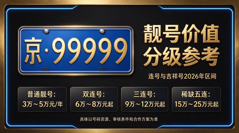 2026年京牌租赁服务团队展示